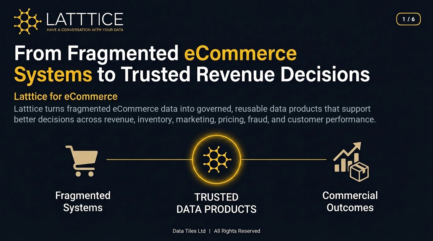 Latttice for eCommerce executive deck cover — from fragmented systems to trusted revenue decisions