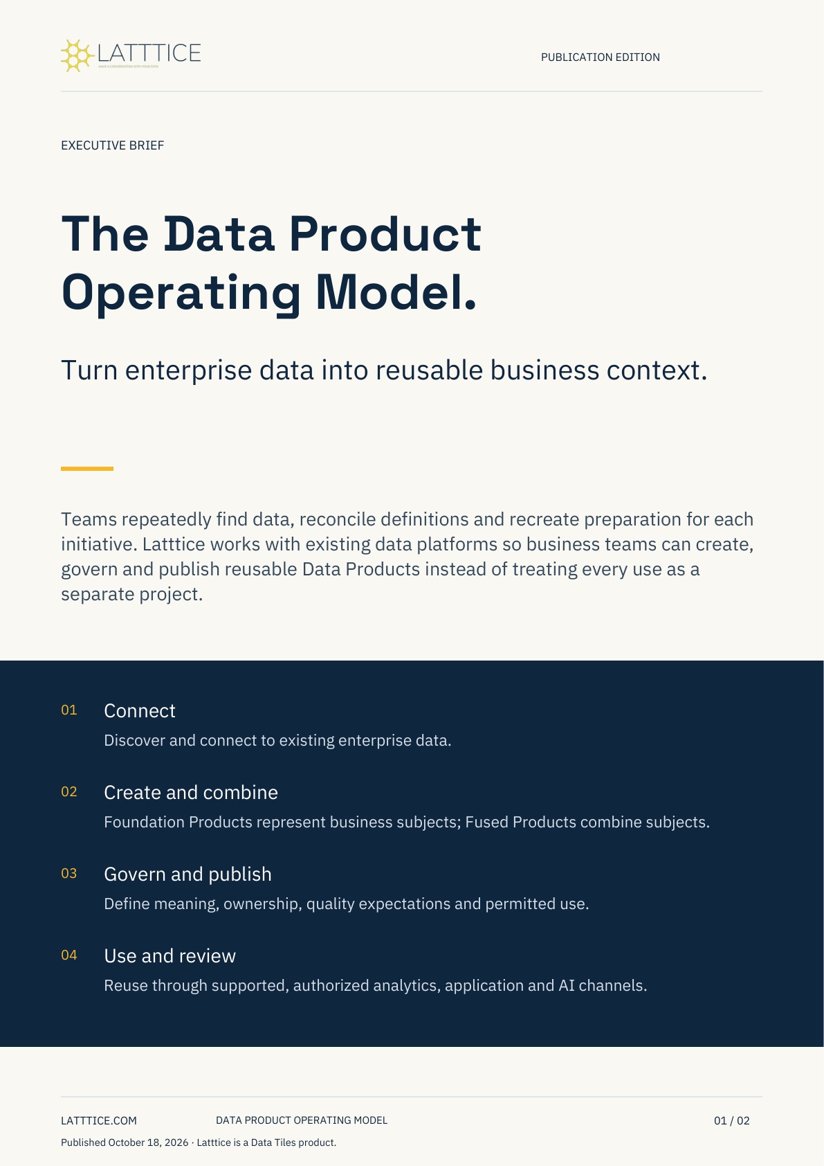 The Data Product Operating Model publication cover