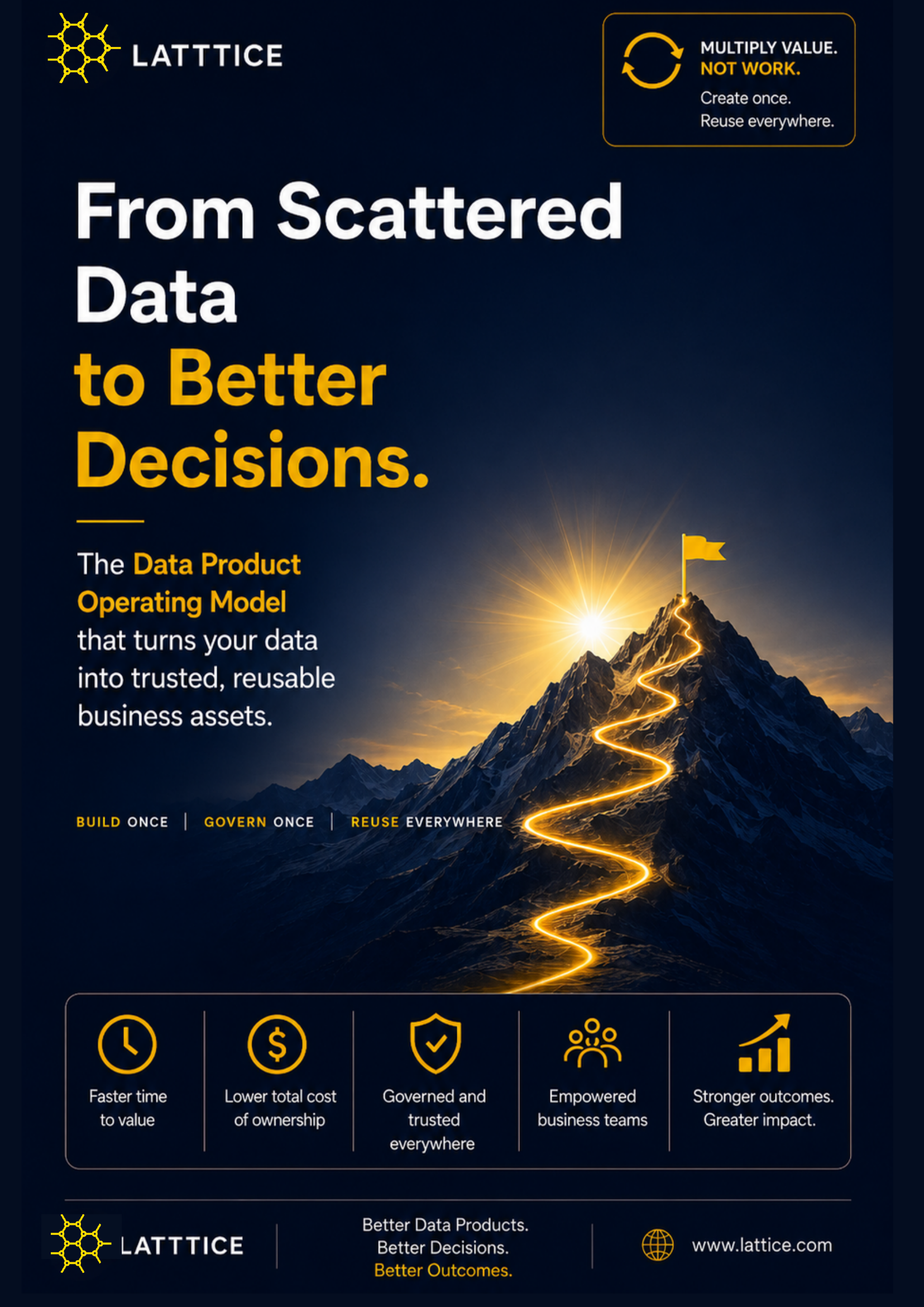 From Scattered Data to Better Decisions — a portrait cover showing a lit mountain path leading to the peak, symbolising the journey from scattered enterprise data to trusted, better decisions.