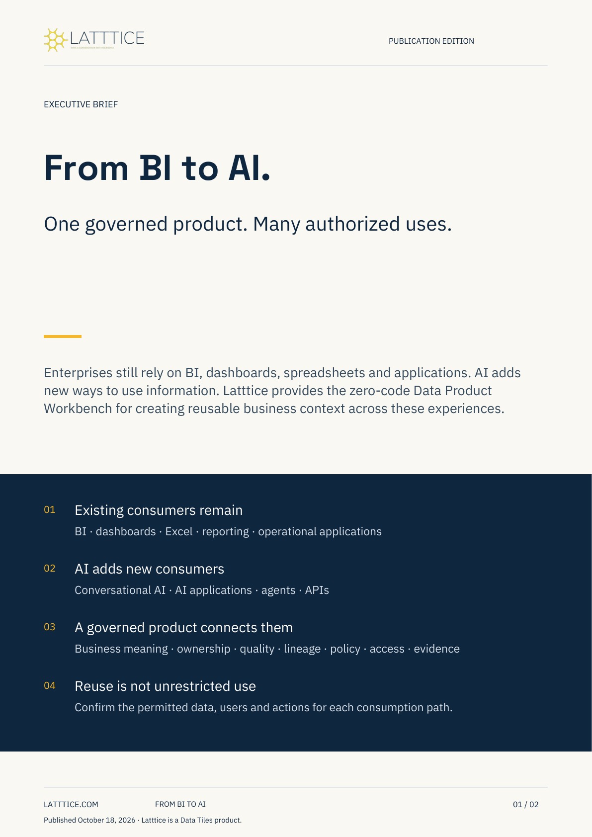 From BI to AI publication cover