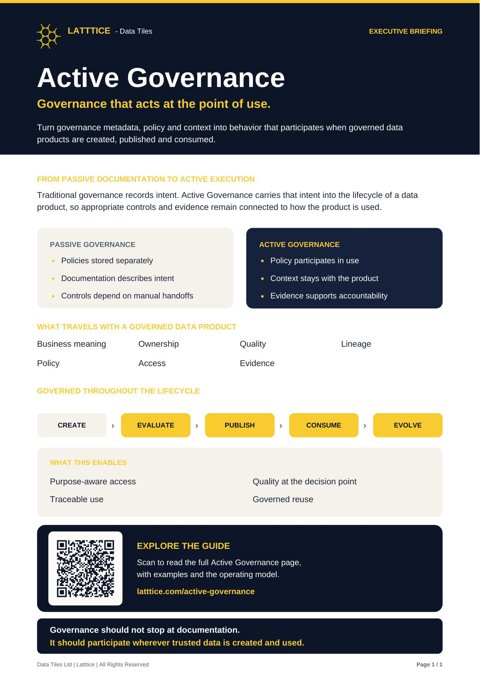 Preview of the Latttice Active Governance executive brief