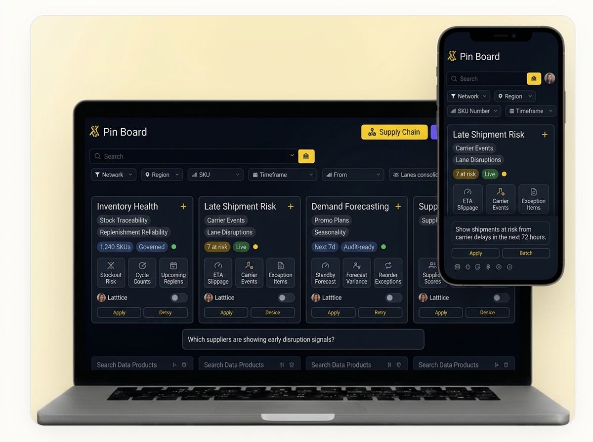 Latttice Pin Board for supply chain operations on laptop and mobile