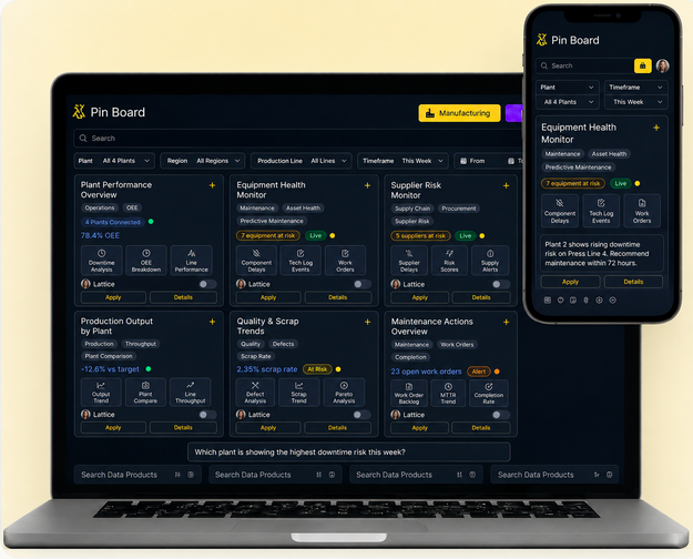 Latttice Pin Board shown on laptop and mobile — plant performance, equipment health, supplier risk, production output, quality trends, and maintenance actions in one governed view