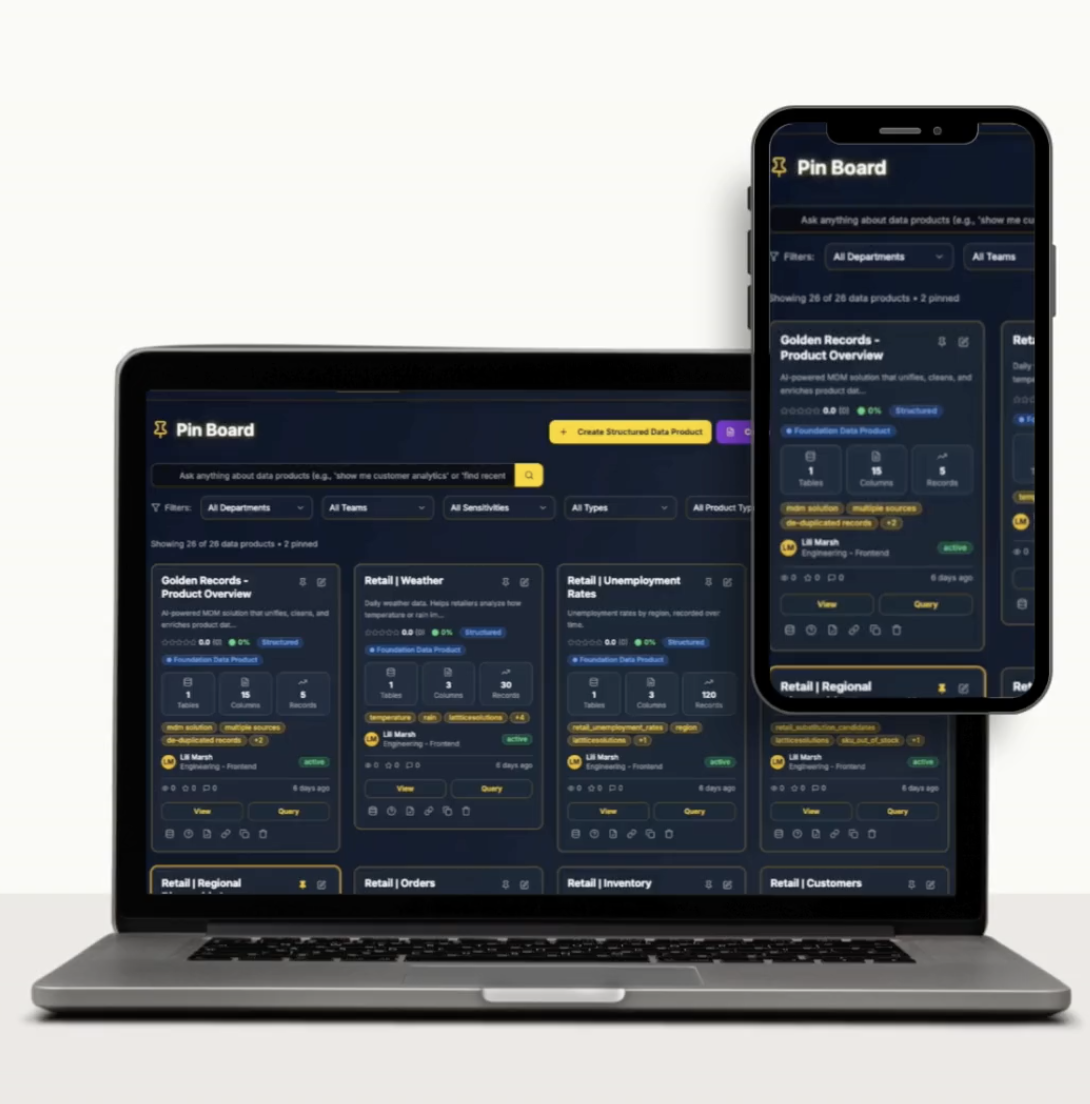 Latttice PinBoard interface showing data visualization dashboard on laptop and mobile devices